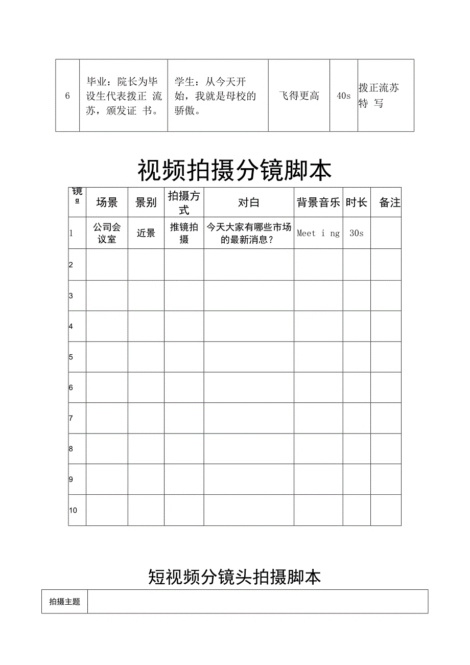 短视频拍摄分镜头脚本（精选5篇）.docx_第2页