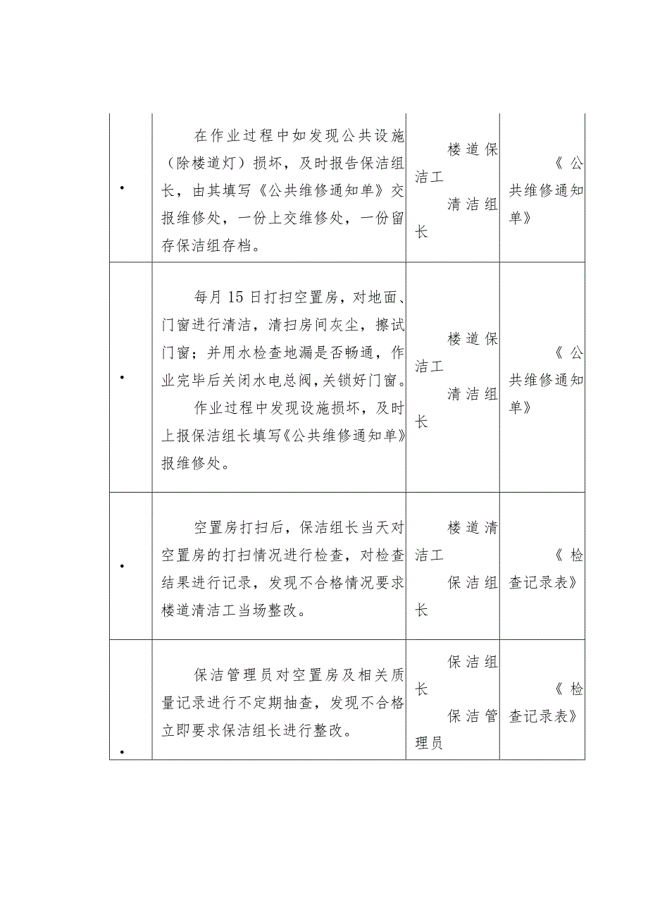 保洁作业指导书及精细化“五管控”.docx_第3页