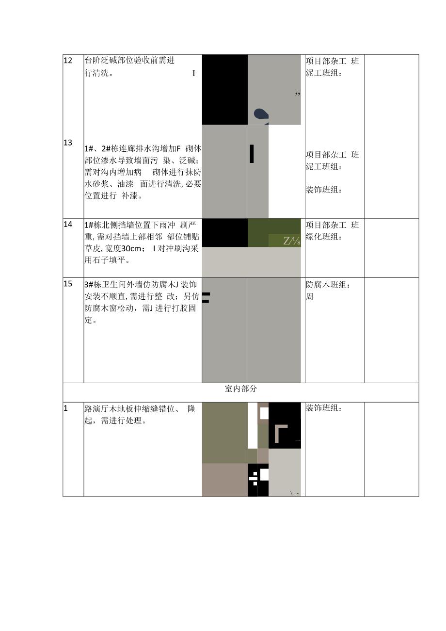 现场问题整改清单.docx_第3页