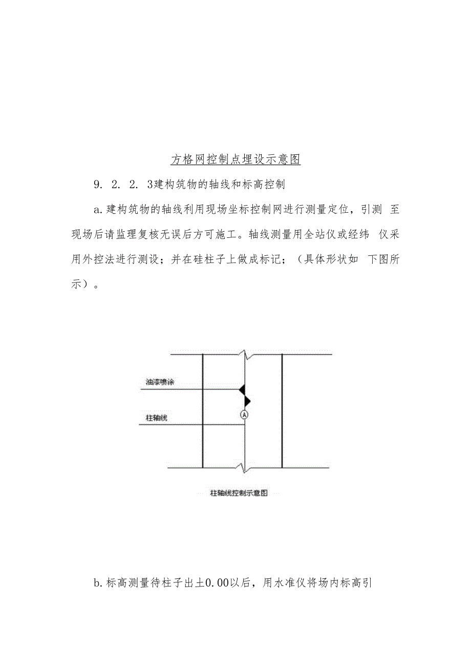 测量施工方案.docx_第2页