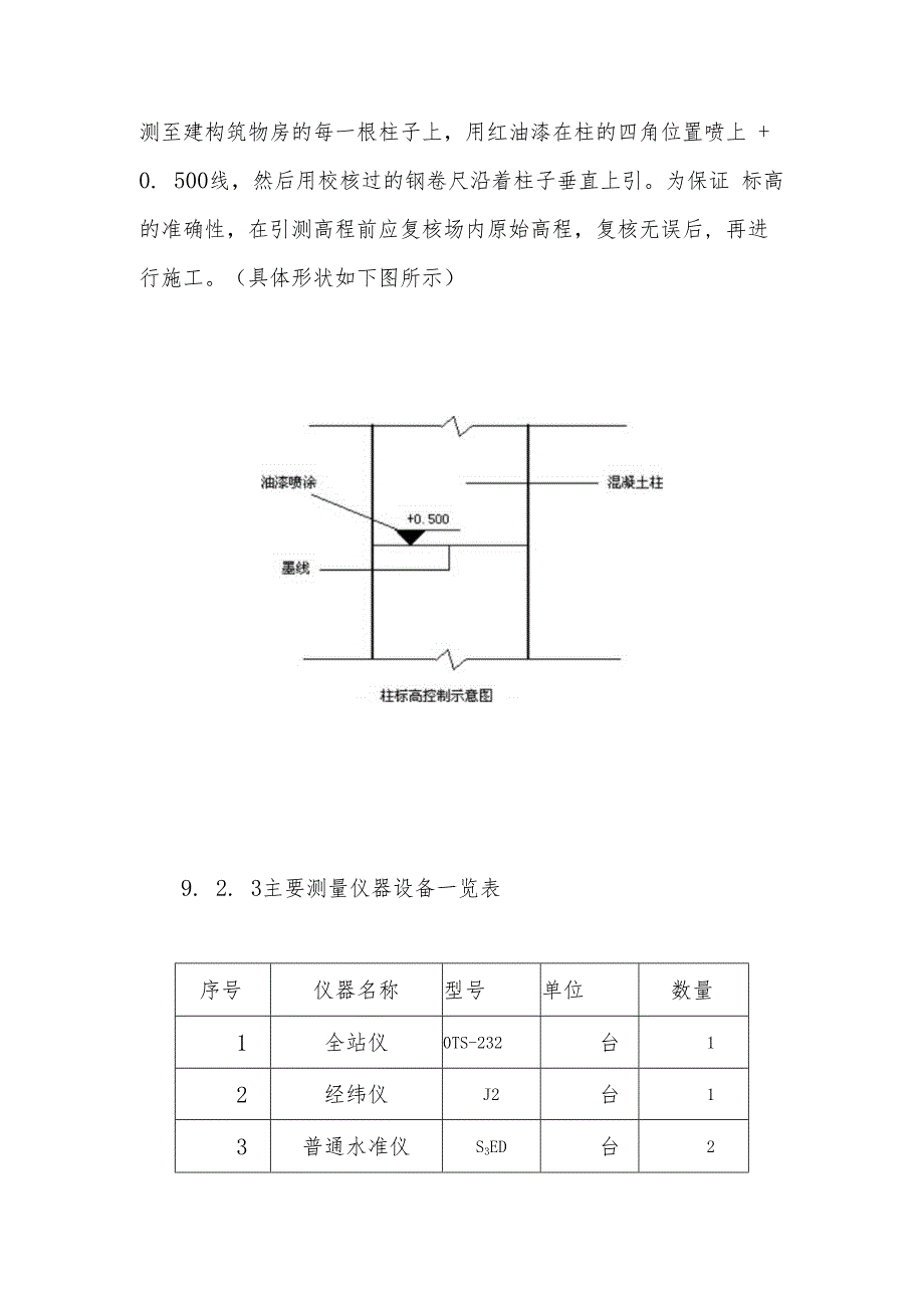 测量施工方案.docx_第3页