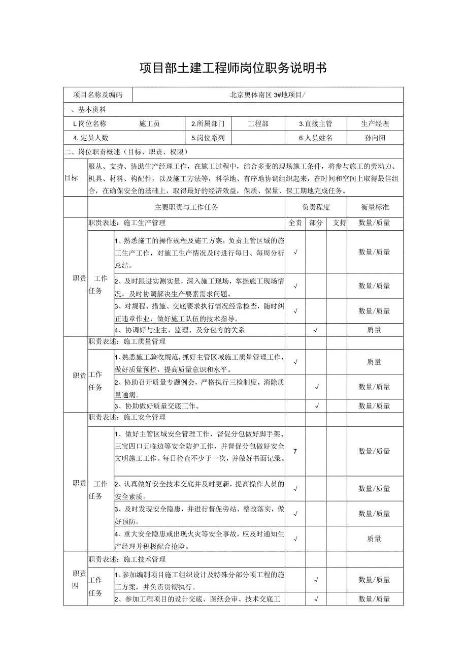 项目部施工员岗位职务说明书.docx_第1页