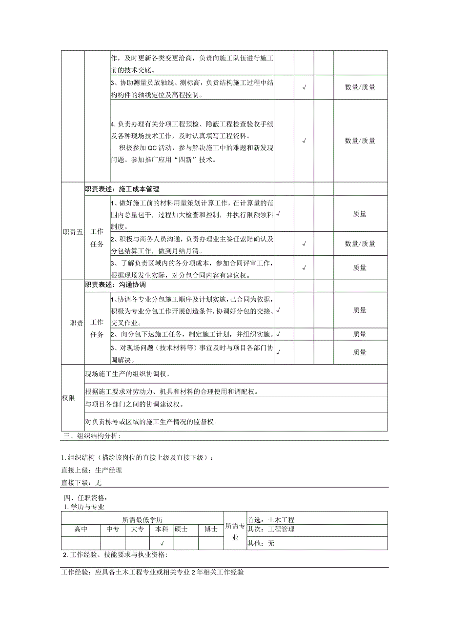 项目部施工员岗位职务说明书.docx_第2页