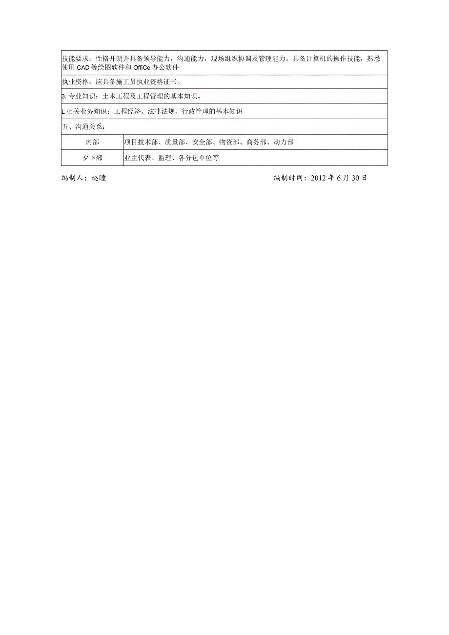 项目部施工员岗位职务说明书.docx_第3页