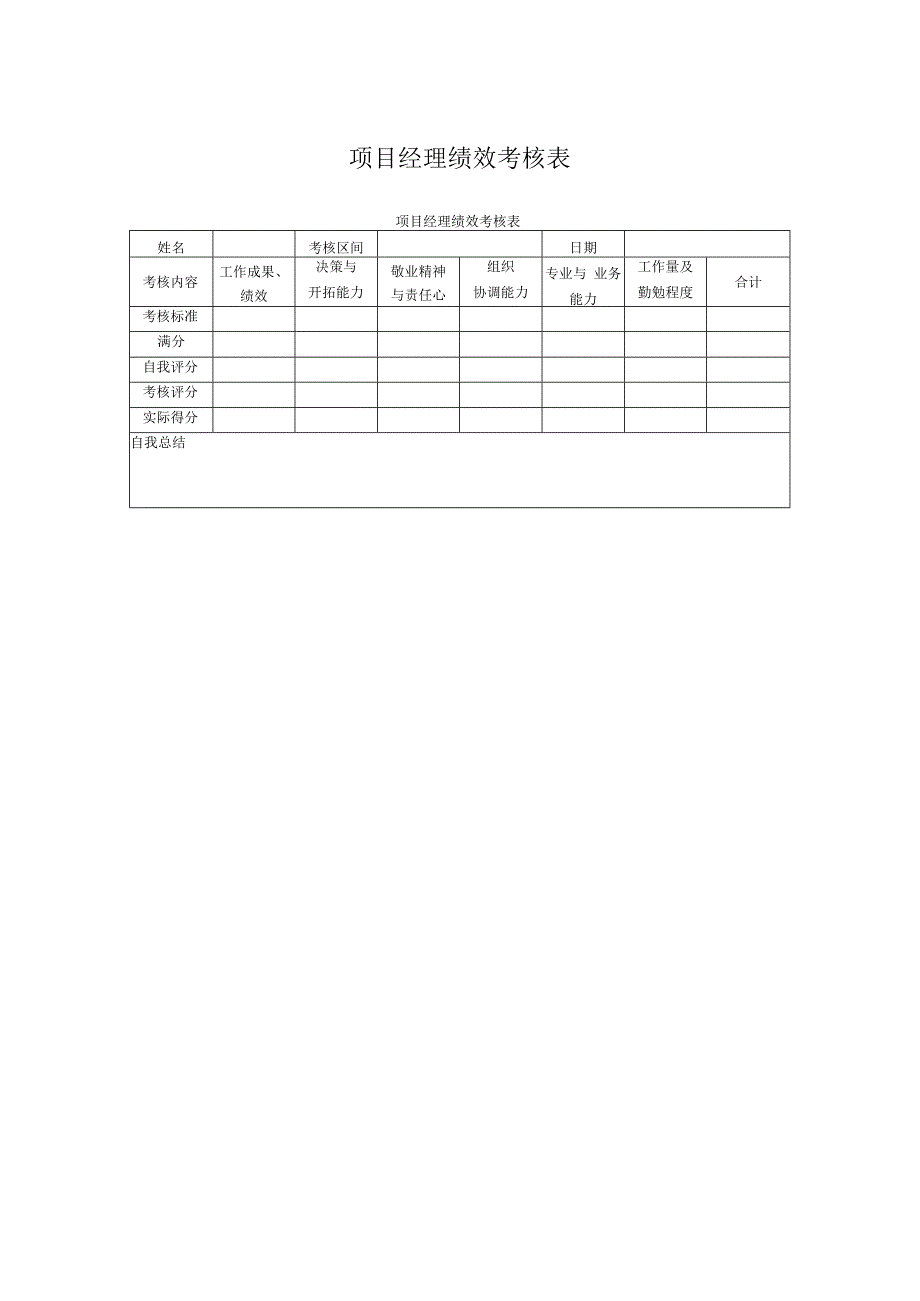 项目经理绩效考核表.docx_第1页