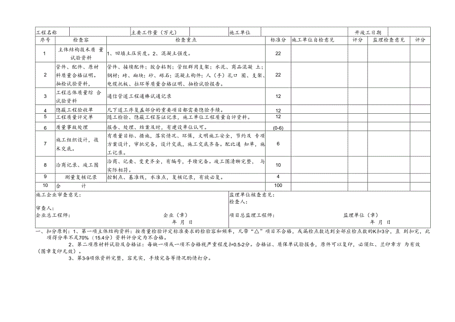 市政工程质量保证资料评分表-质监统编.docx_第2页