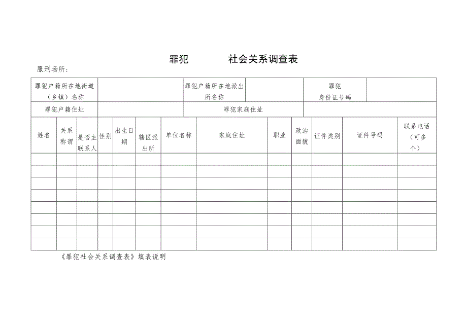 罪犯社会关系调查表.docx_第1页