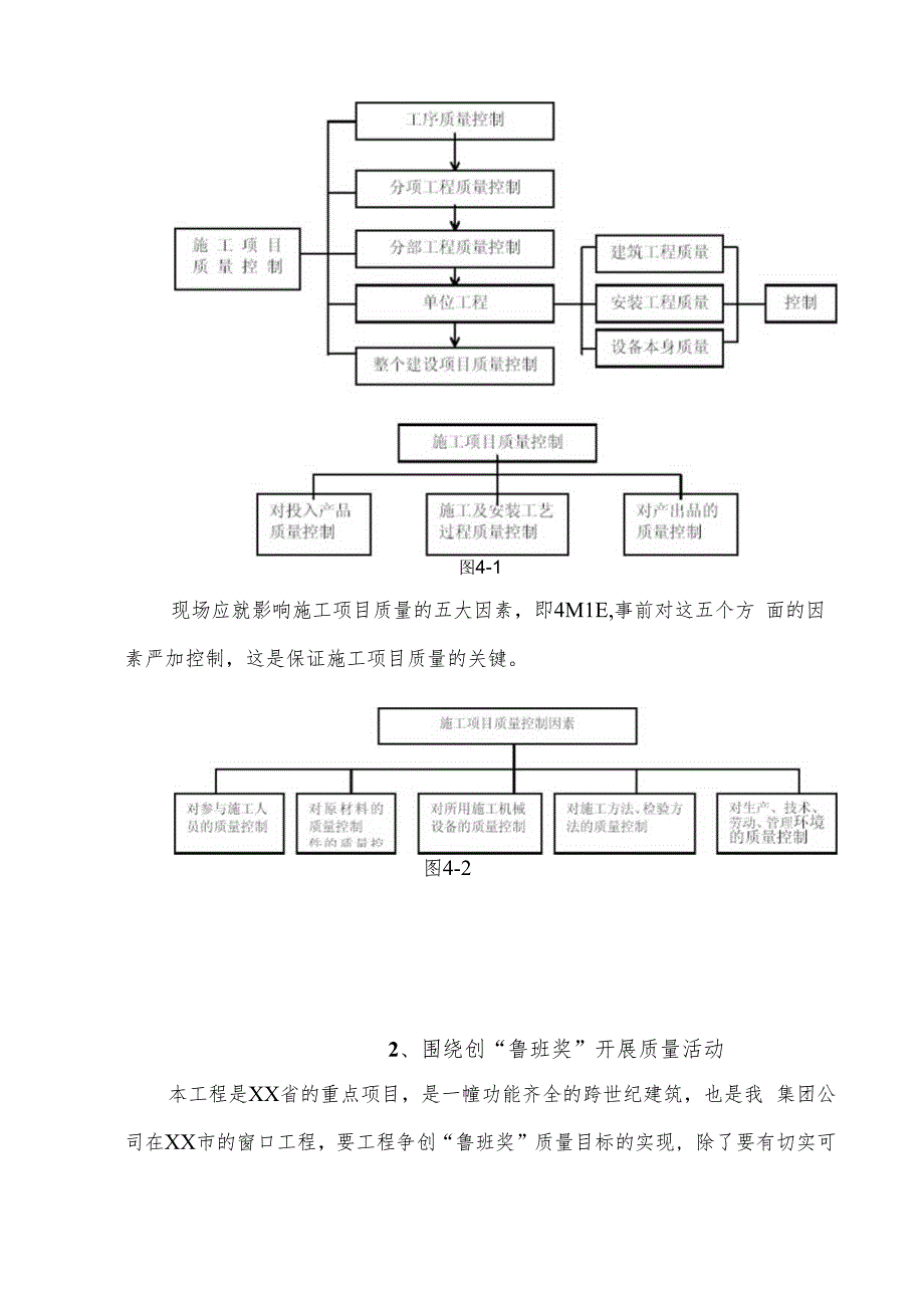 确保工程优良-争创“鲁班奖”的措施.docx_第3页