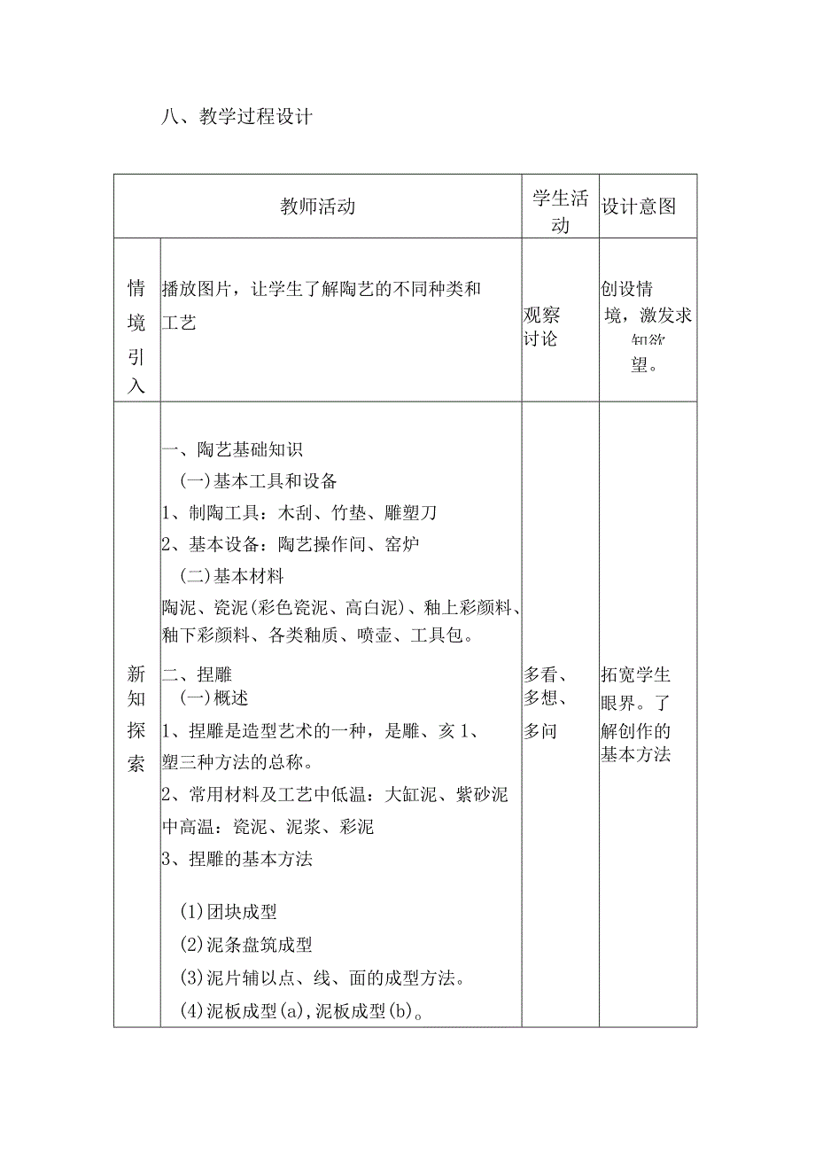 《美术基础》项目四 陶艺理论教学下载.docx_第2页