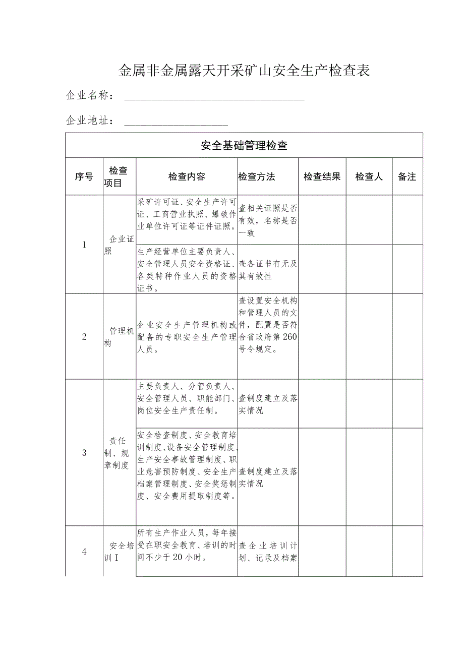 金属非金属露天开采矿山安全生产检查表.docx_第1页