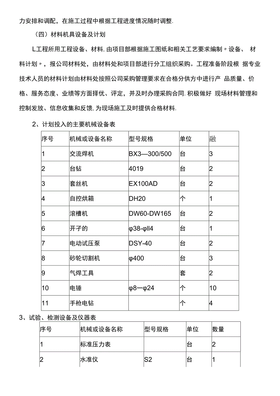 消防栓安装施工方案.docx_第2页