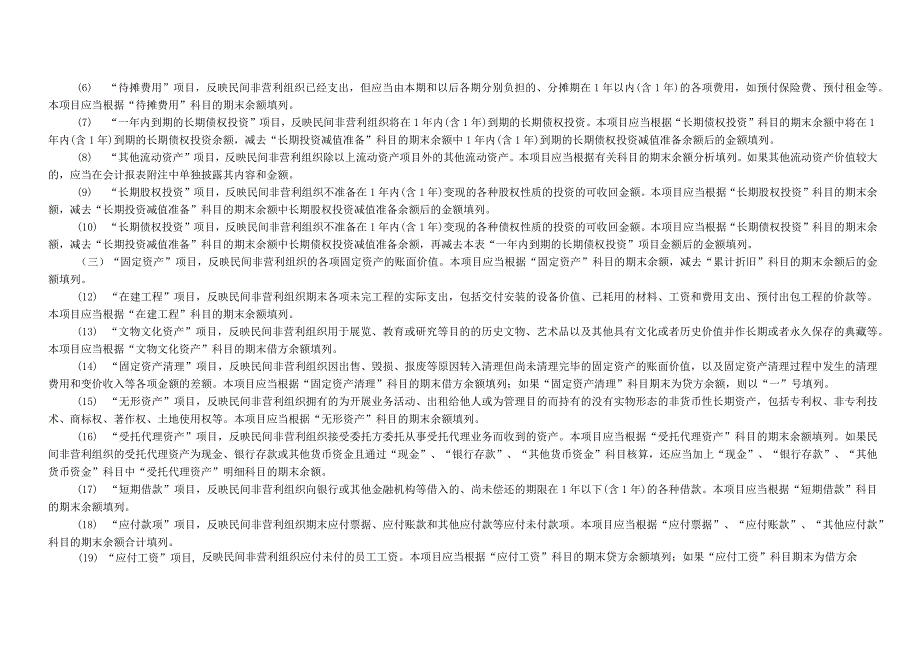 资产负债表适用执行民间非营利组织会计制度的组织.docx_第3页