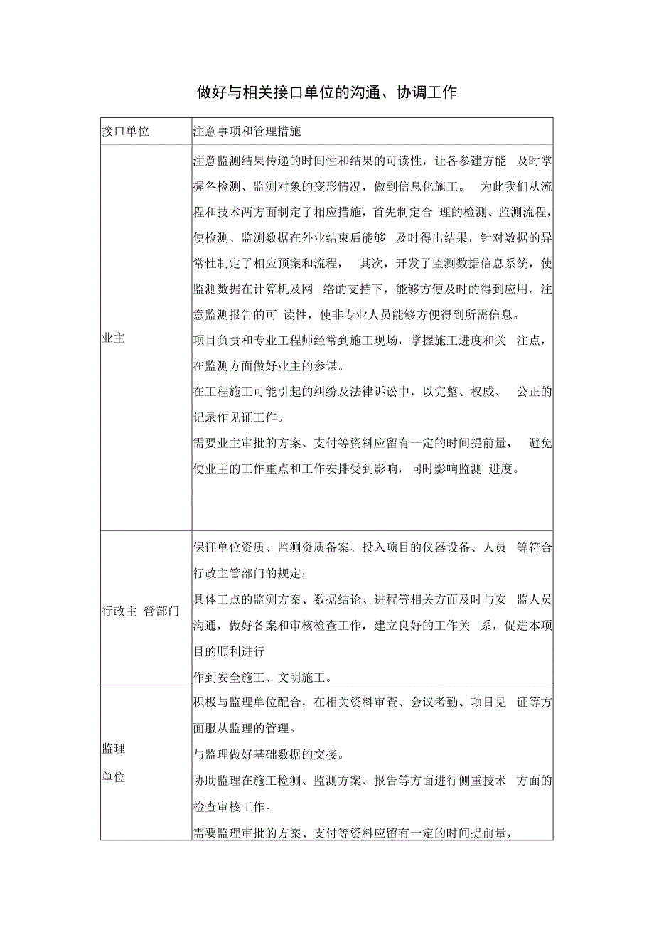 与相关接口单位沟通协调工作.docx_第1页