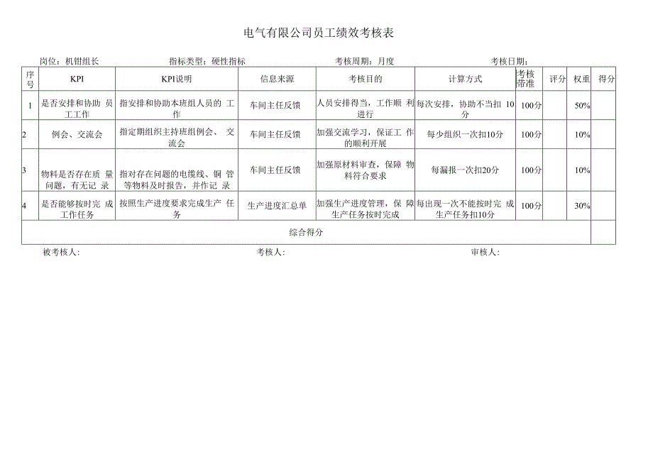 机钳组长考核指标库.docx_第1页