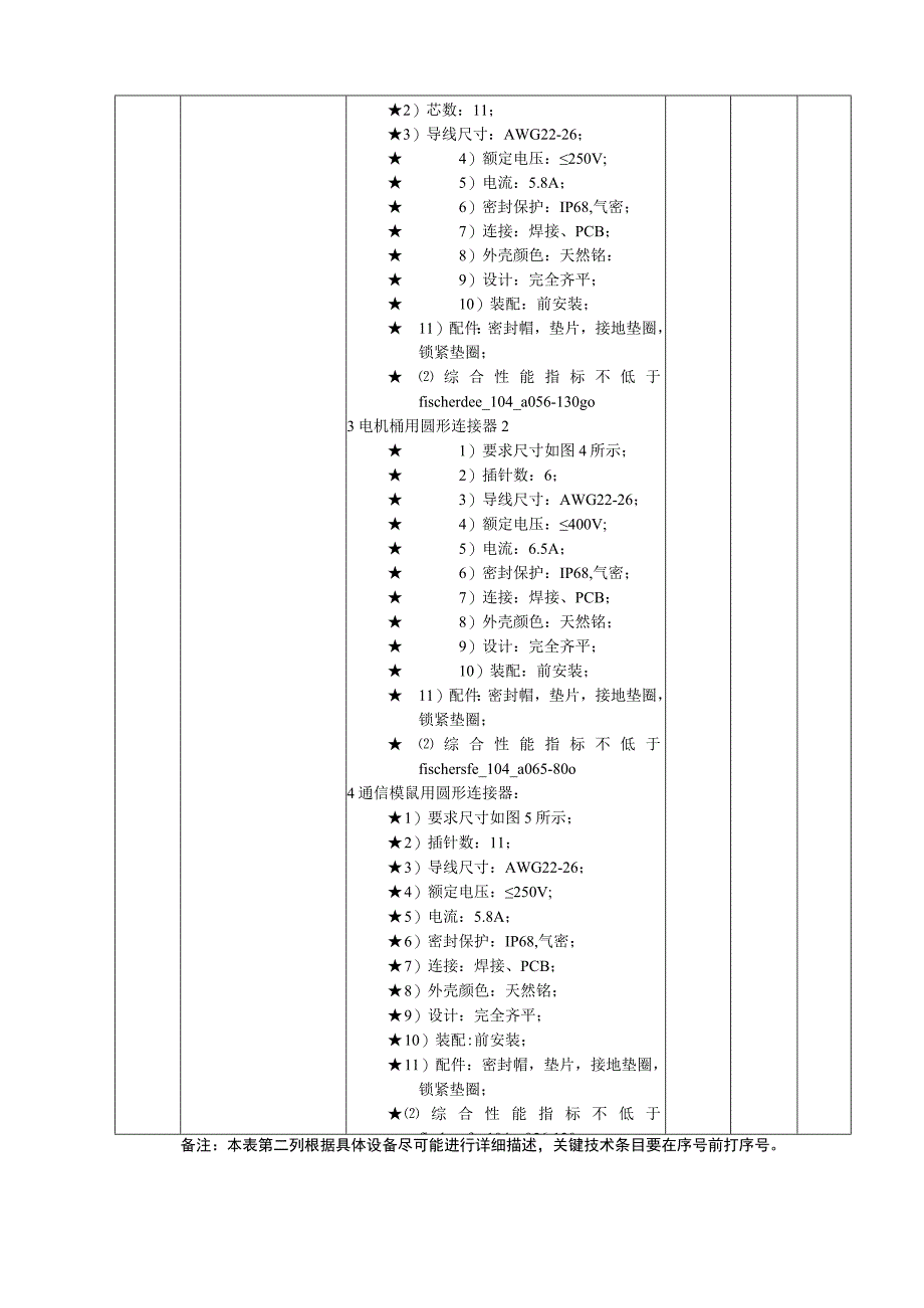 采办项目技术规格书.docx_第3页