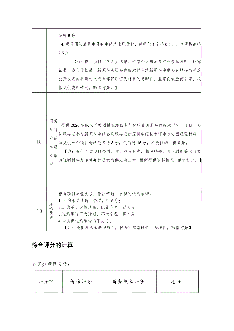 综合评分标准.docx_第3页