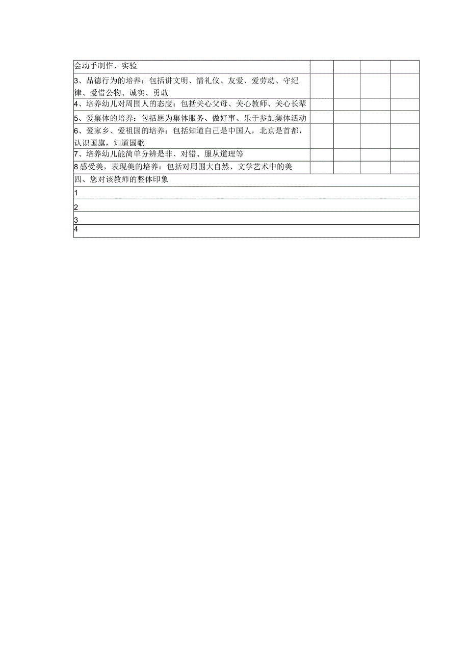 幼儿教师相互评价问卷表.docx_第2页