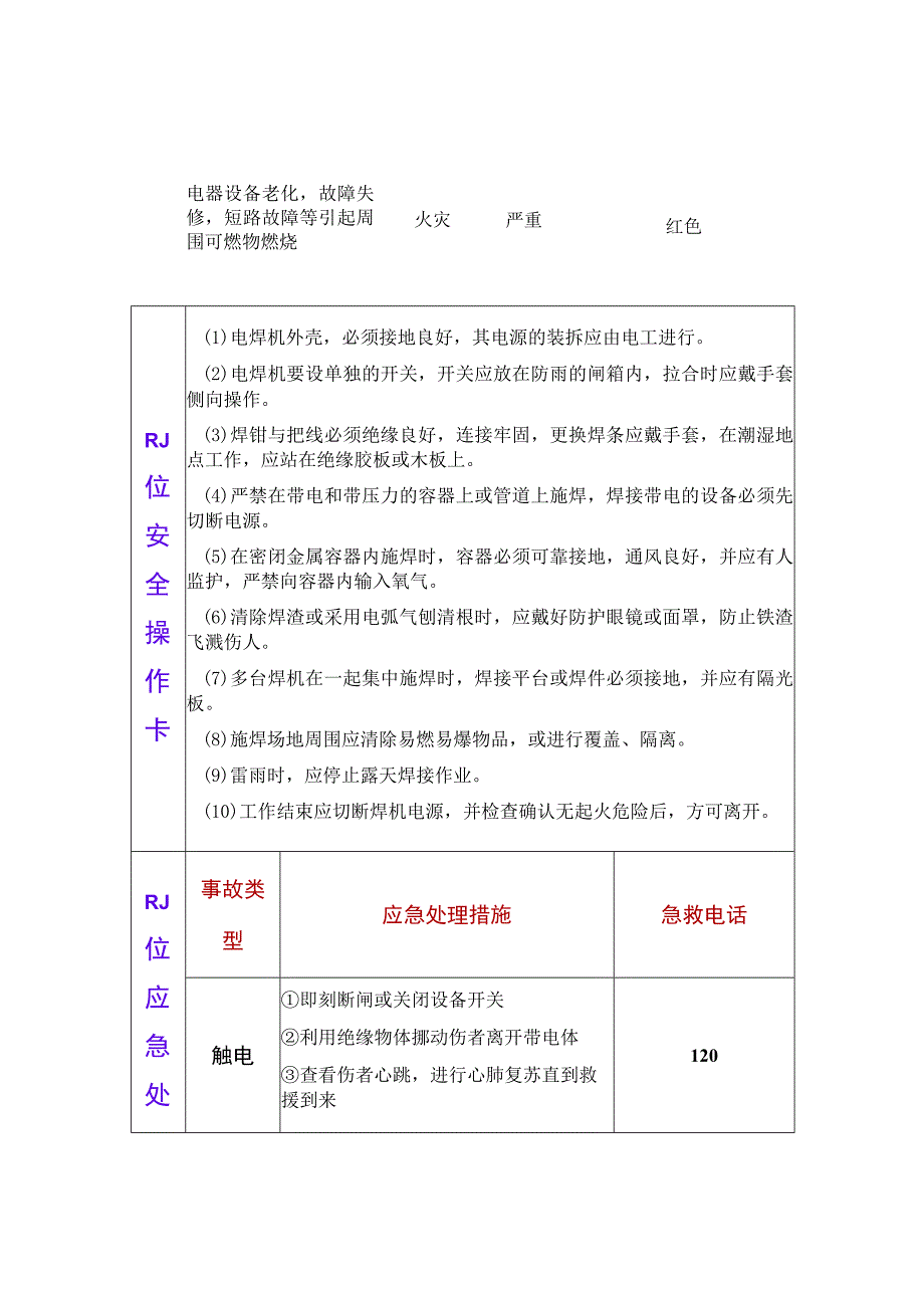 电气焊工两单两卡.docx_第2页