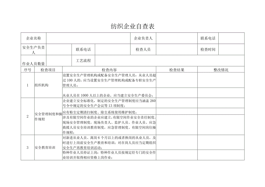 纺织企业自查表.docx_第1页