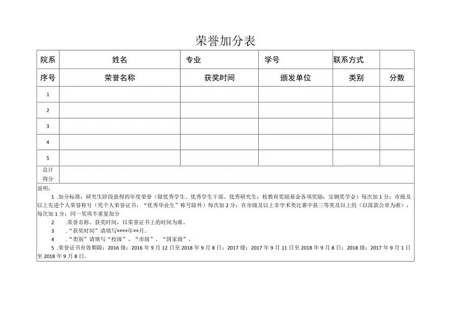 荣誉加分表.docx_第1页