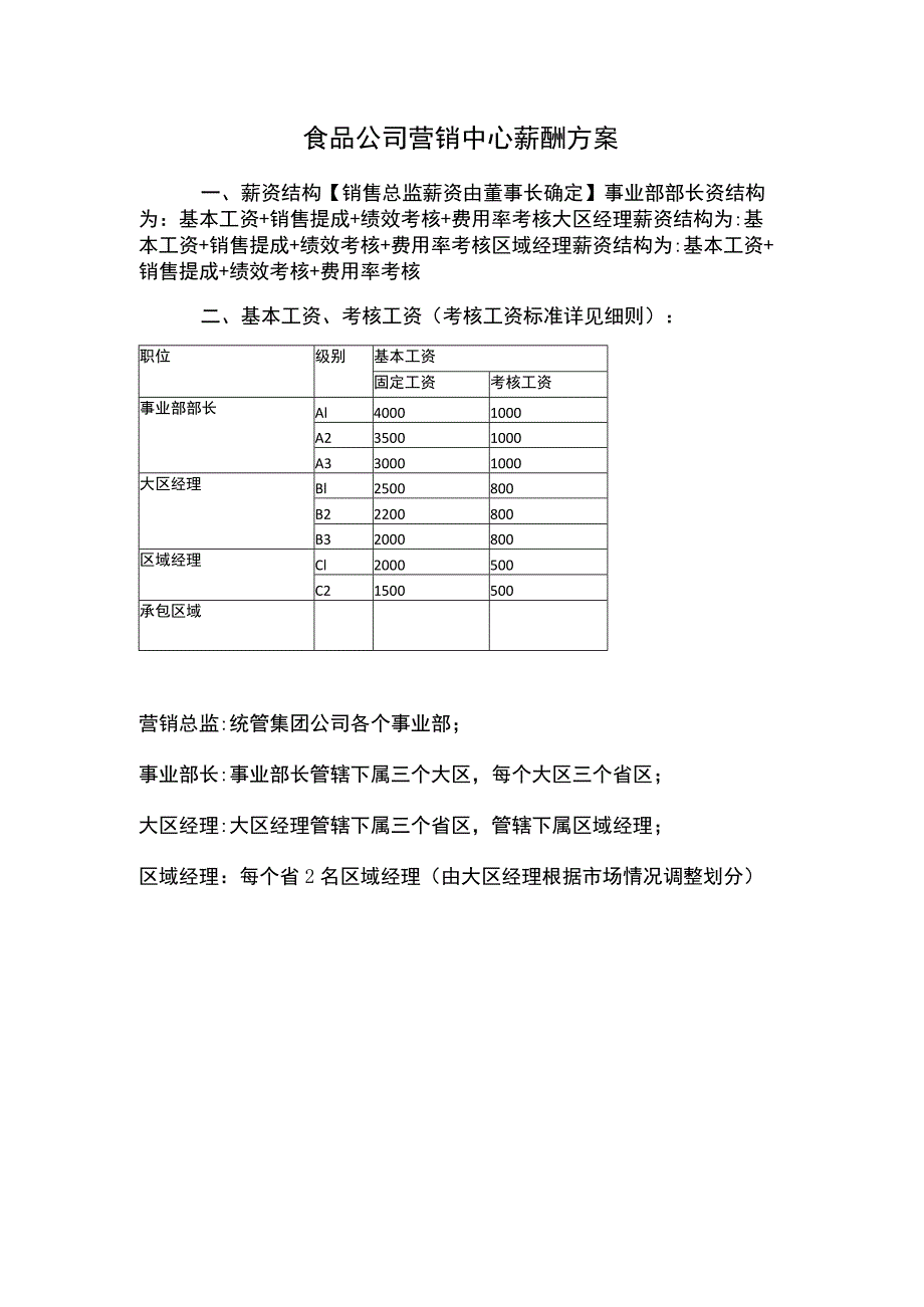 食品公司营销中心薪酬方案.docx_第1页