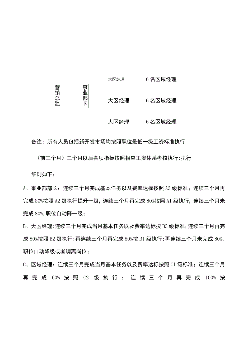 食品公司营销中心薪酬方案.docx_第2页