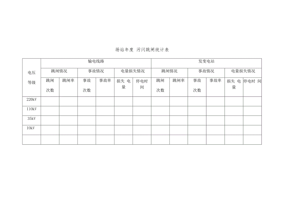 防污闪管理.docx_第1页