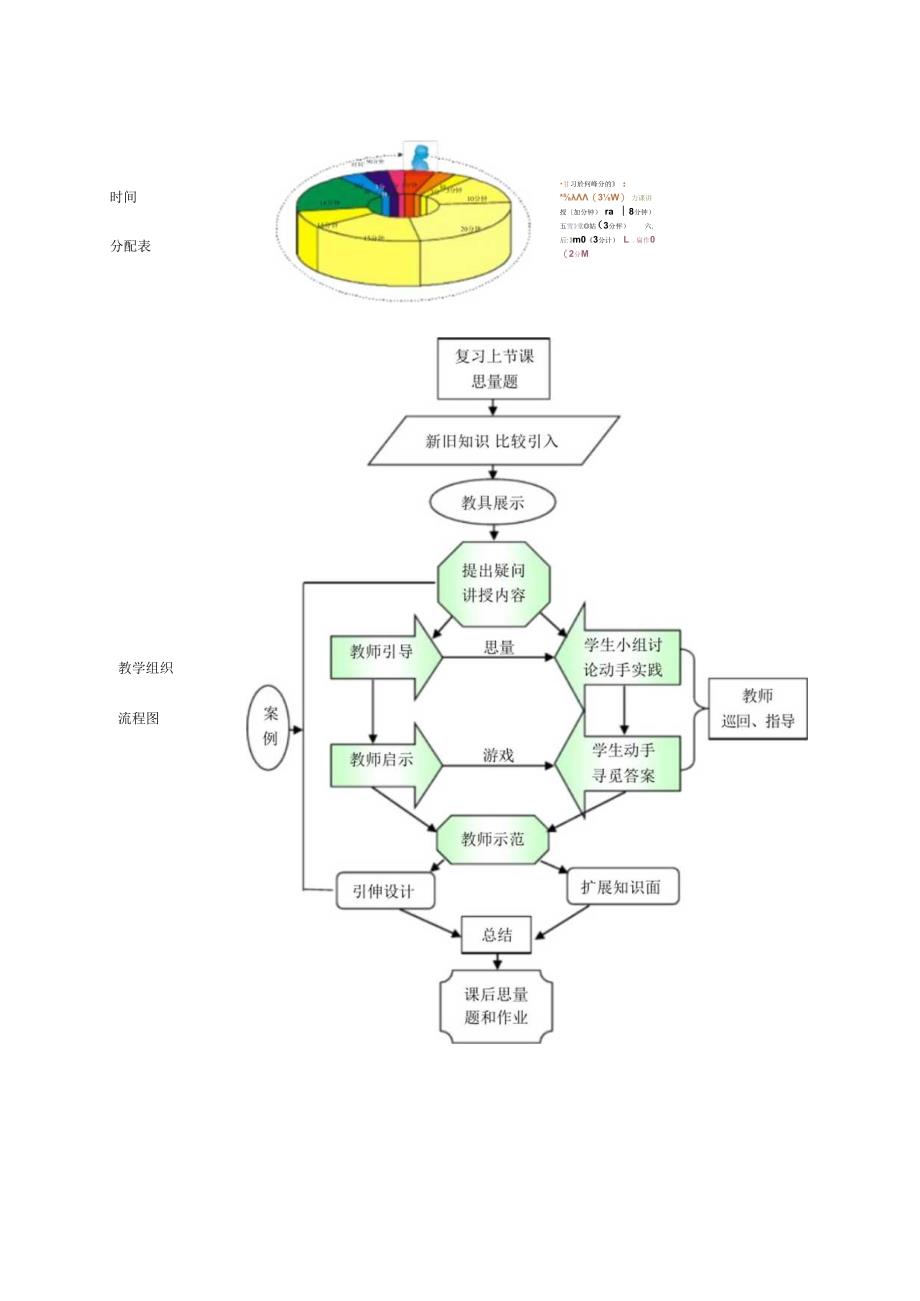 ps图层蒙版—获奖教案.docx_第3页