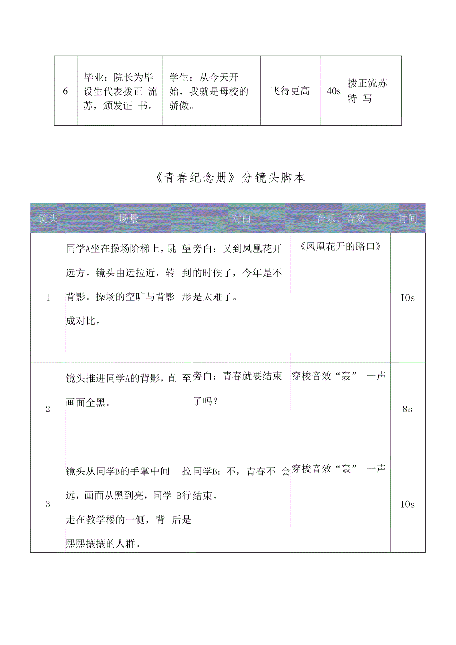 视频拍摄分镜脚本（5篇）.docx_第3页