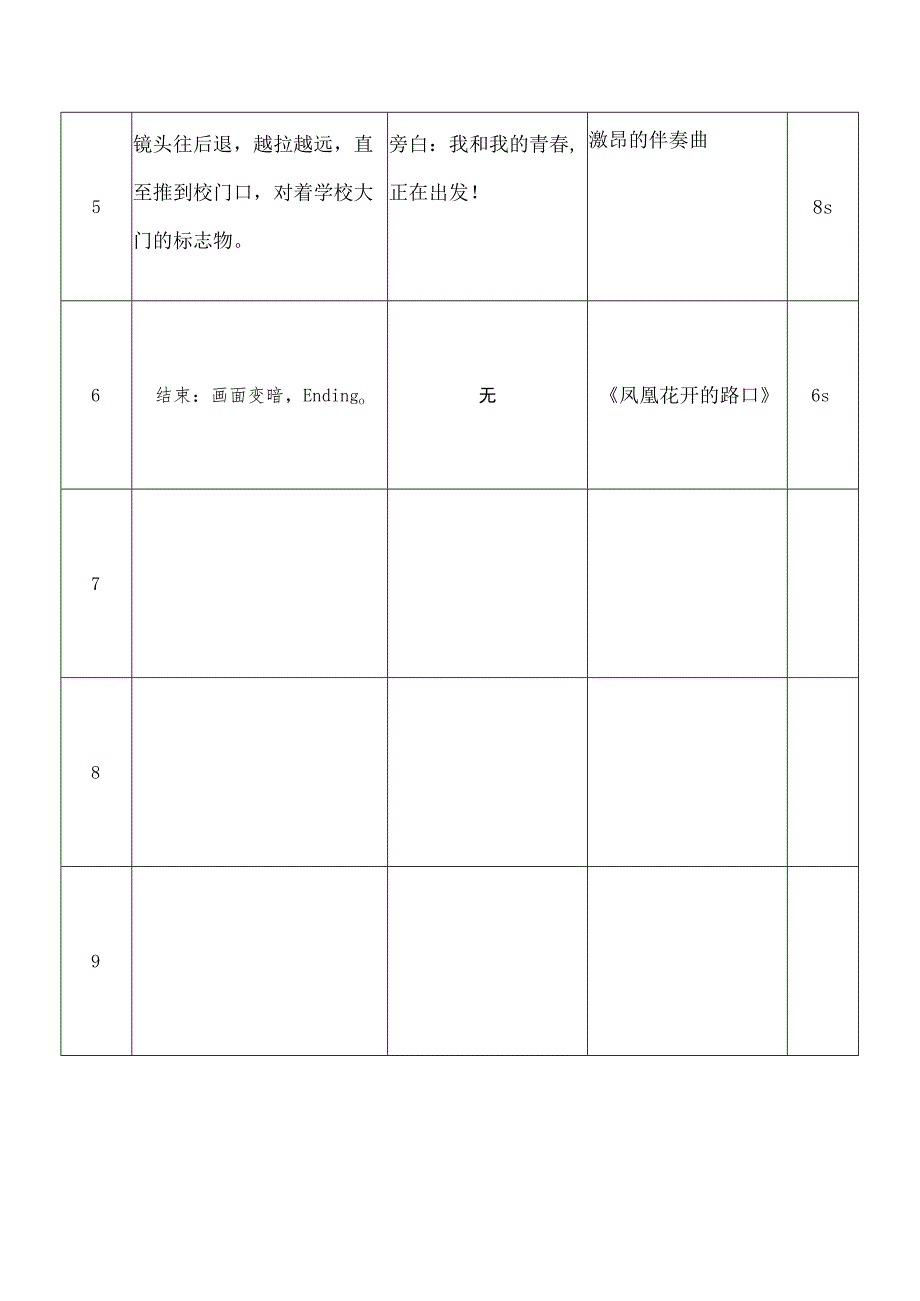 视频拍摄分镜头脚本5份.docx_第2页