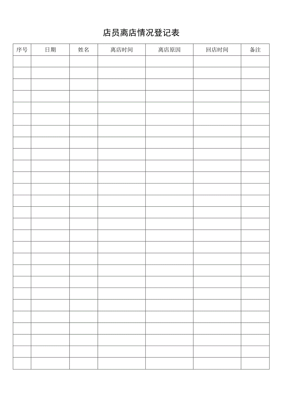 店员离店情况登记表.docx_第1页