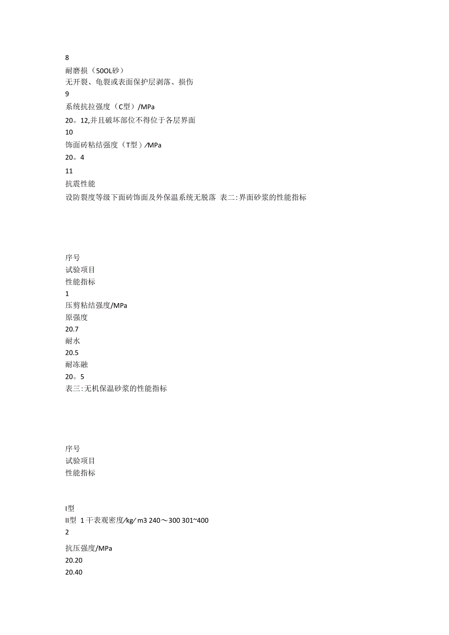 保温砂浆紧急施工专项实施方案.docx_第3页