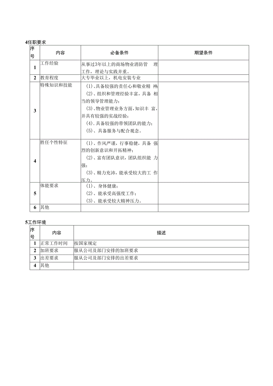 消防主管岗位说明书.docx_第2页