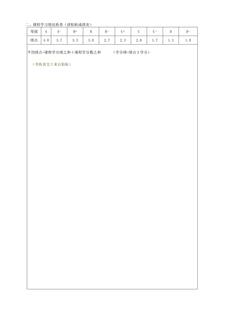 非全日制专业学位硕士学位论文中期考核.docx_第2页