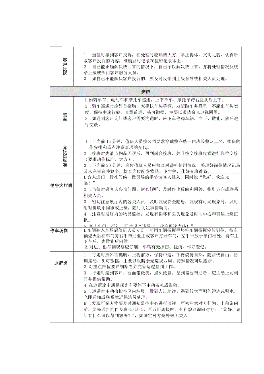 高端案场客服服务标准.docx_第2页