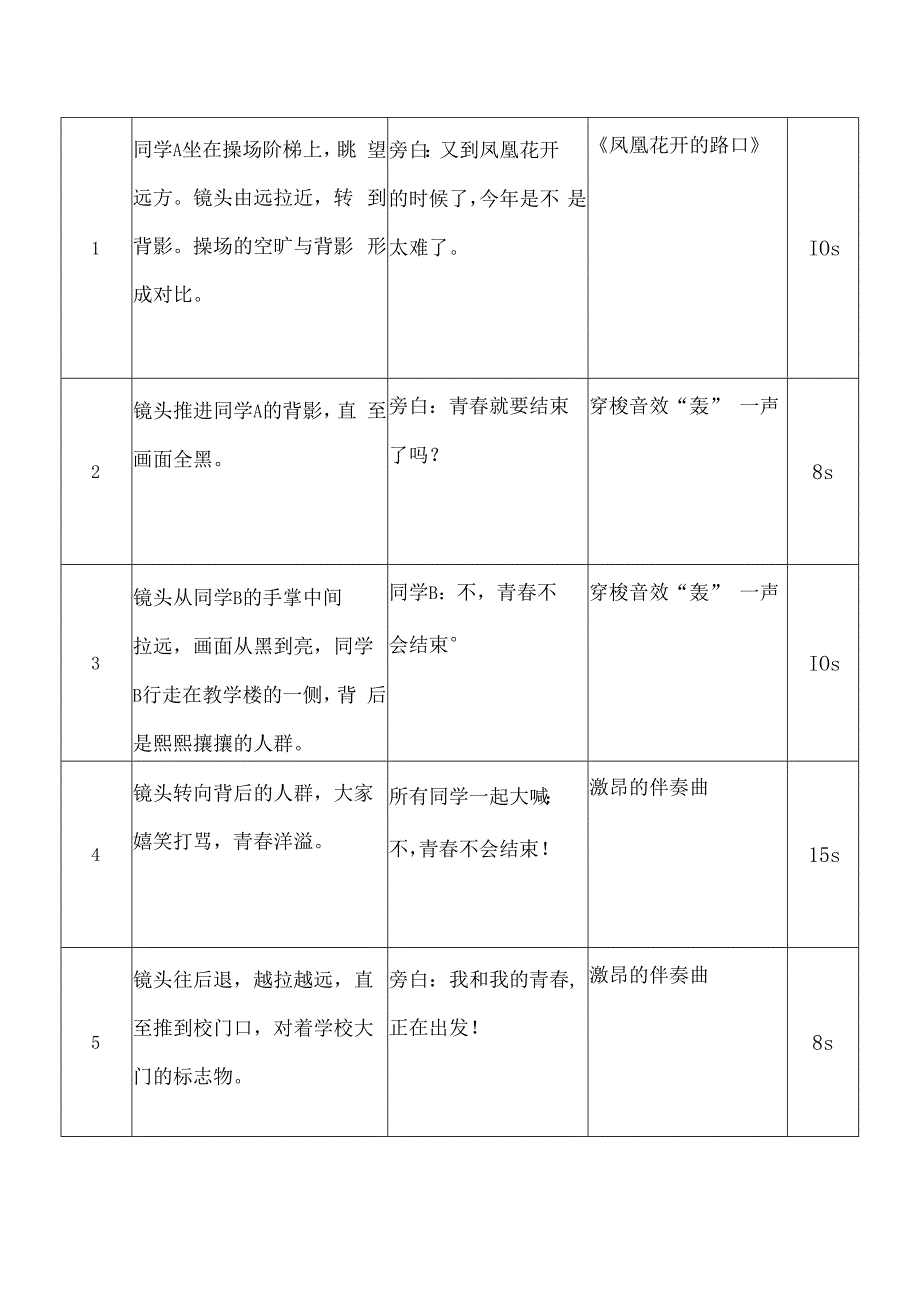 短视频拍摄分镜头脚本-精选5套.docx_第3页