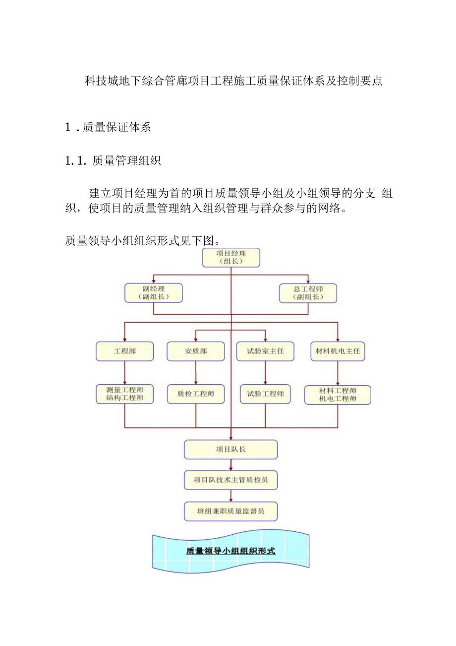 科技城地下综合管廊项目工程施工质量保证体系及控制要点.docx_第1页