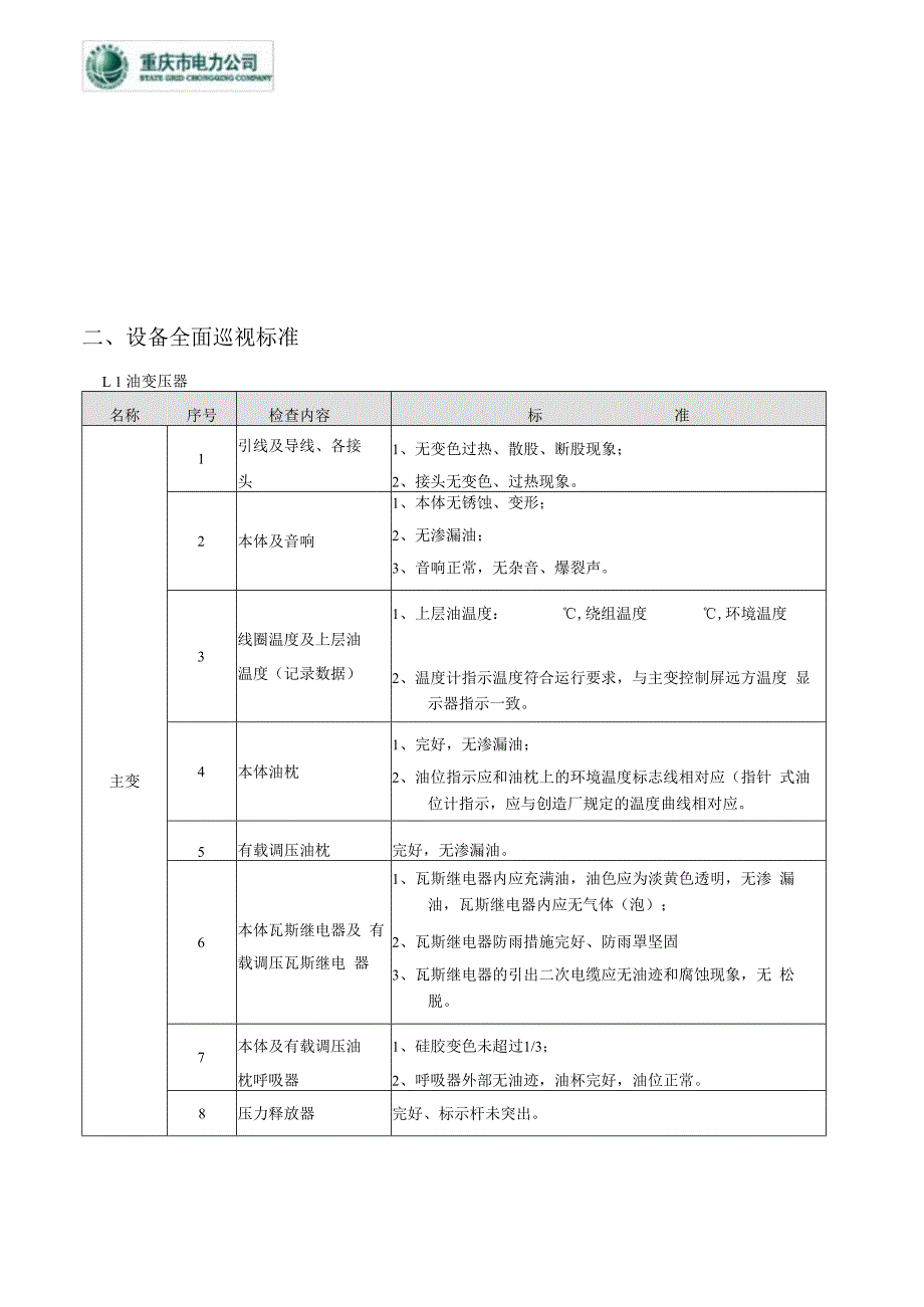 变电站设备巡视标准化作业规范培训.docx_第3页