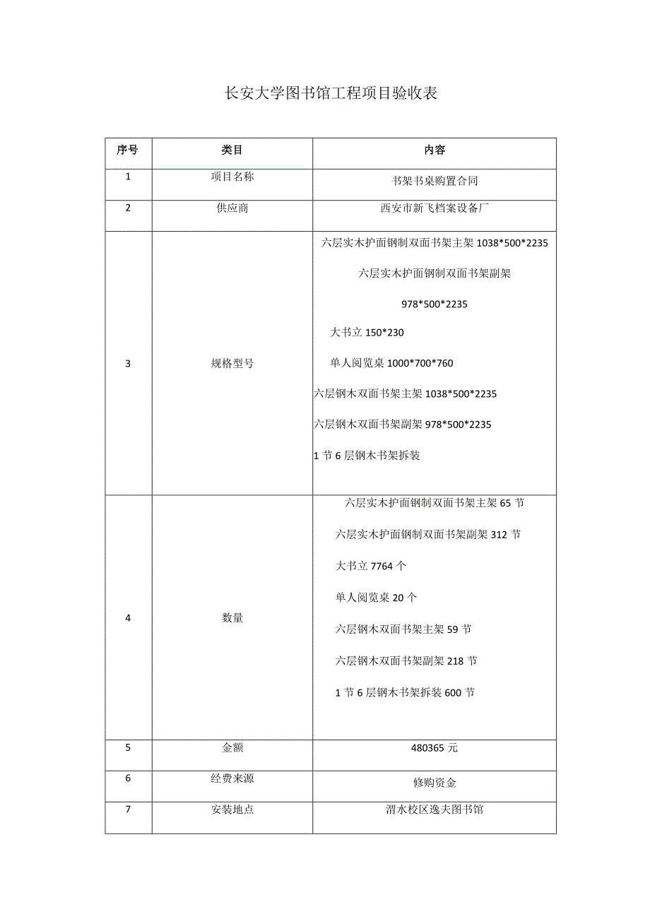 长安大学图书馆工程项目验收表.docx_第1页