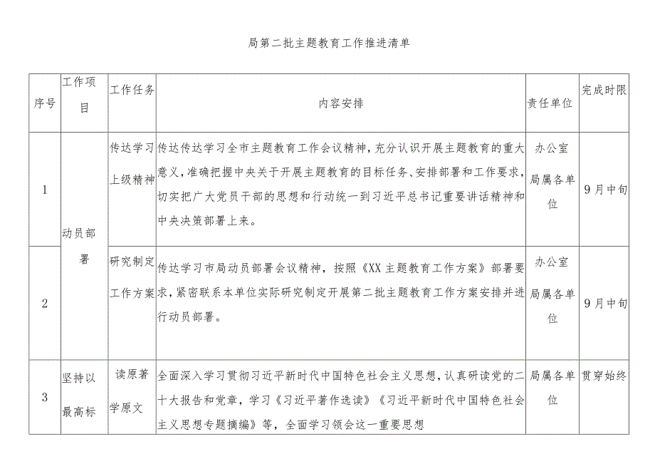 第二批主题教育工作推进清单（五）.docx_第1页