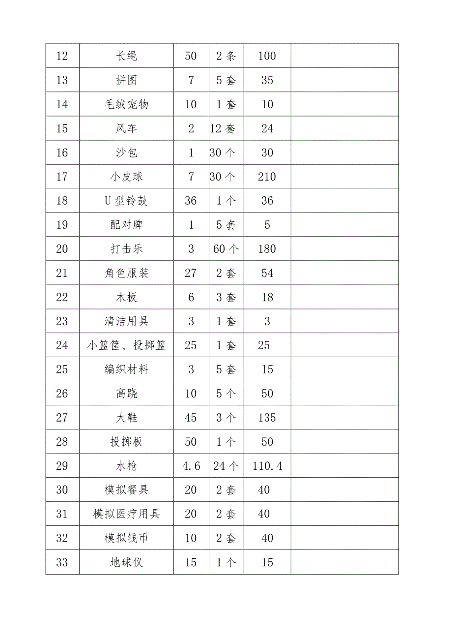 幼儿园普及普惠资料汇报材料.docx_第3页