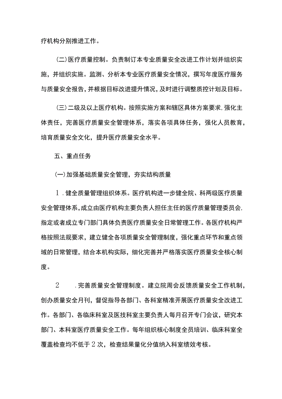 全面提升医疗质量行动实施方案.docx_第2页