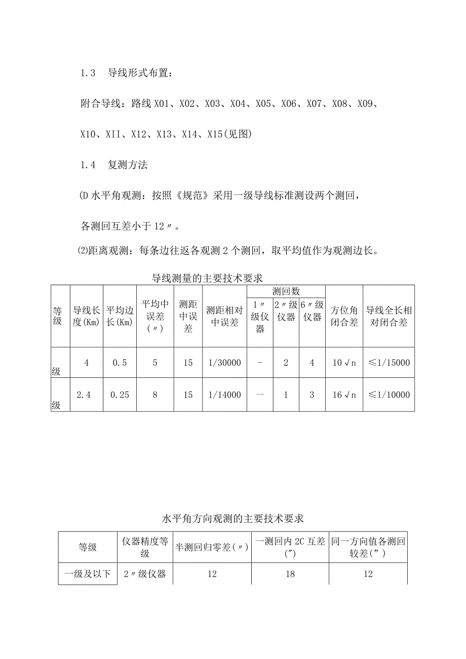 连接公路建设工程导线控制点附合导线测量方案.docx_第2页