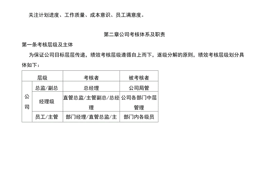 公司工厂绩效考核管理制度.docx_第2页