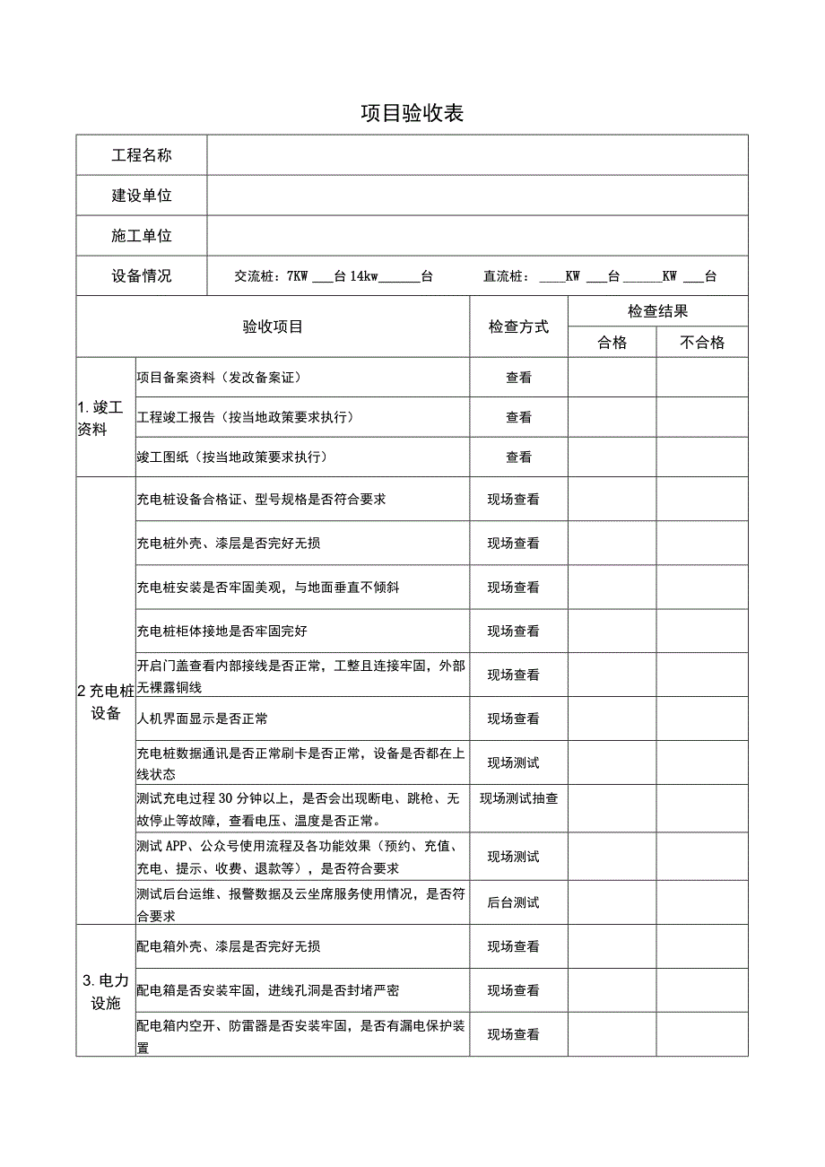 项目验收表（模板）.docx_第1页