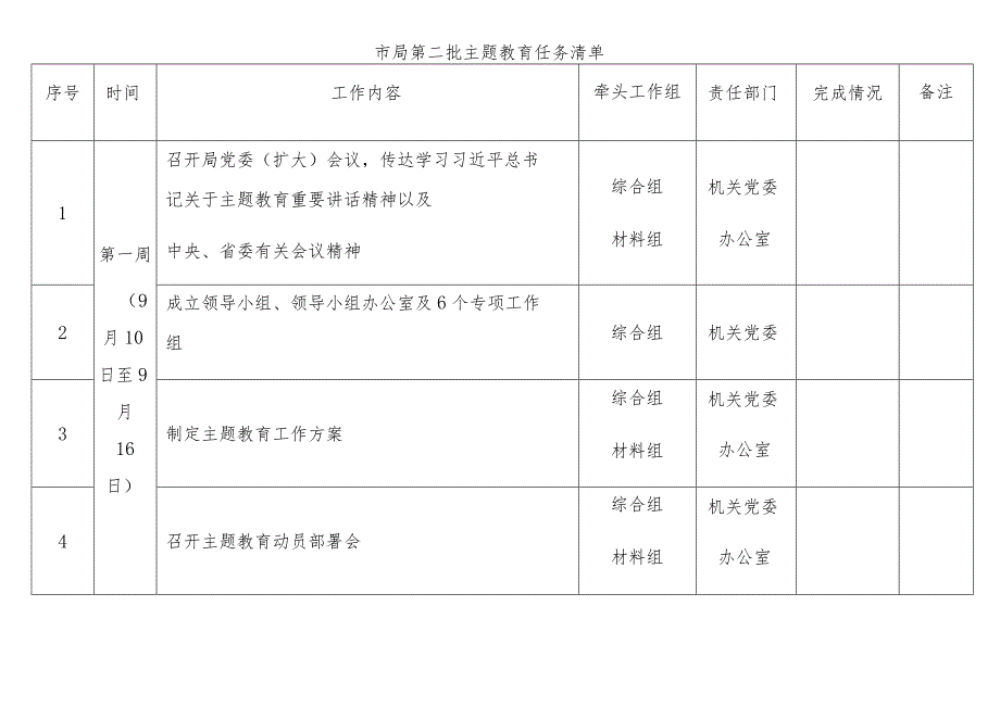 市局第二批主题教育任务清单试稿.docx_第1页