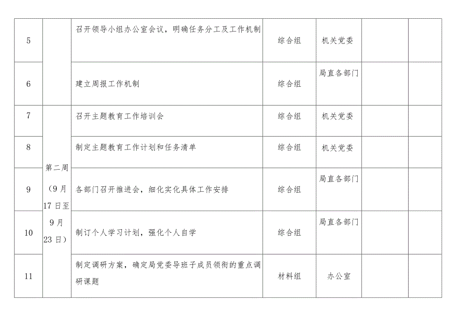 市局第二批主题教育任务清单试稿.docx_第2页