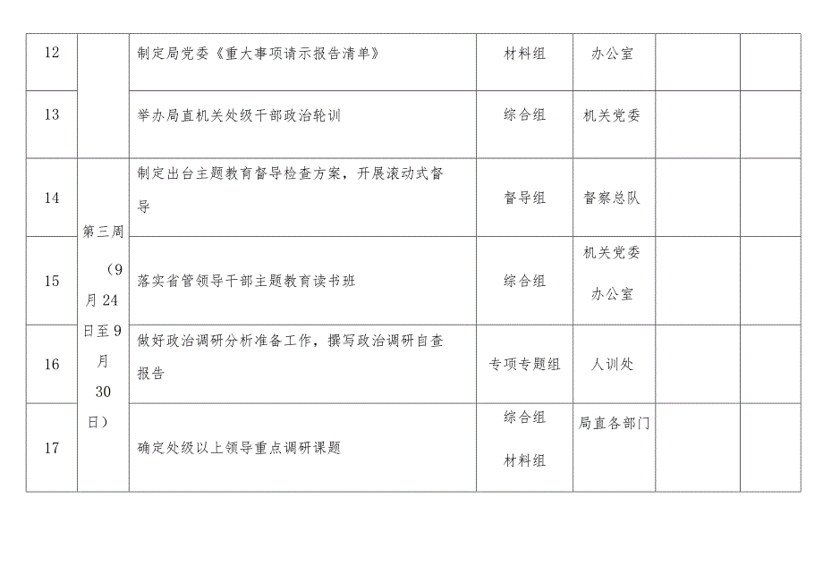 市局第二批主题教育任务清单试稿.docx_第3页