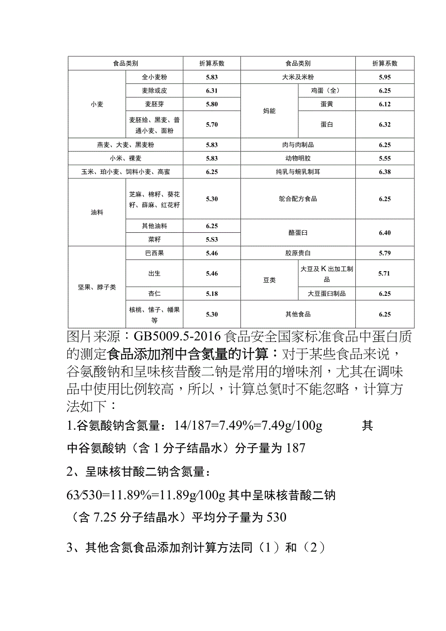 蛋白质、脂肪、碳酸化合物和钠的含量公式计算.docx_第2页