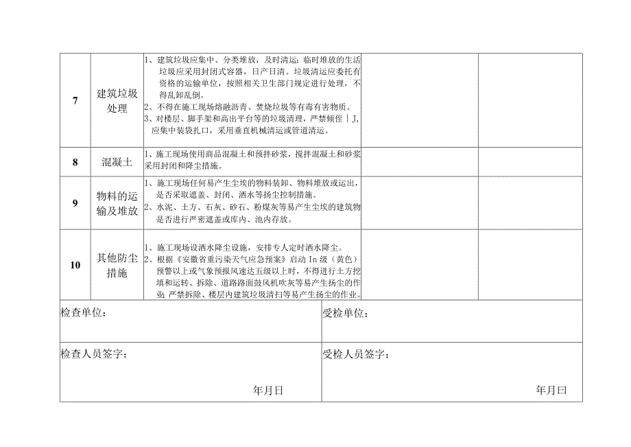 公司施工现场扬尘控制检查记录表.docx_第2页